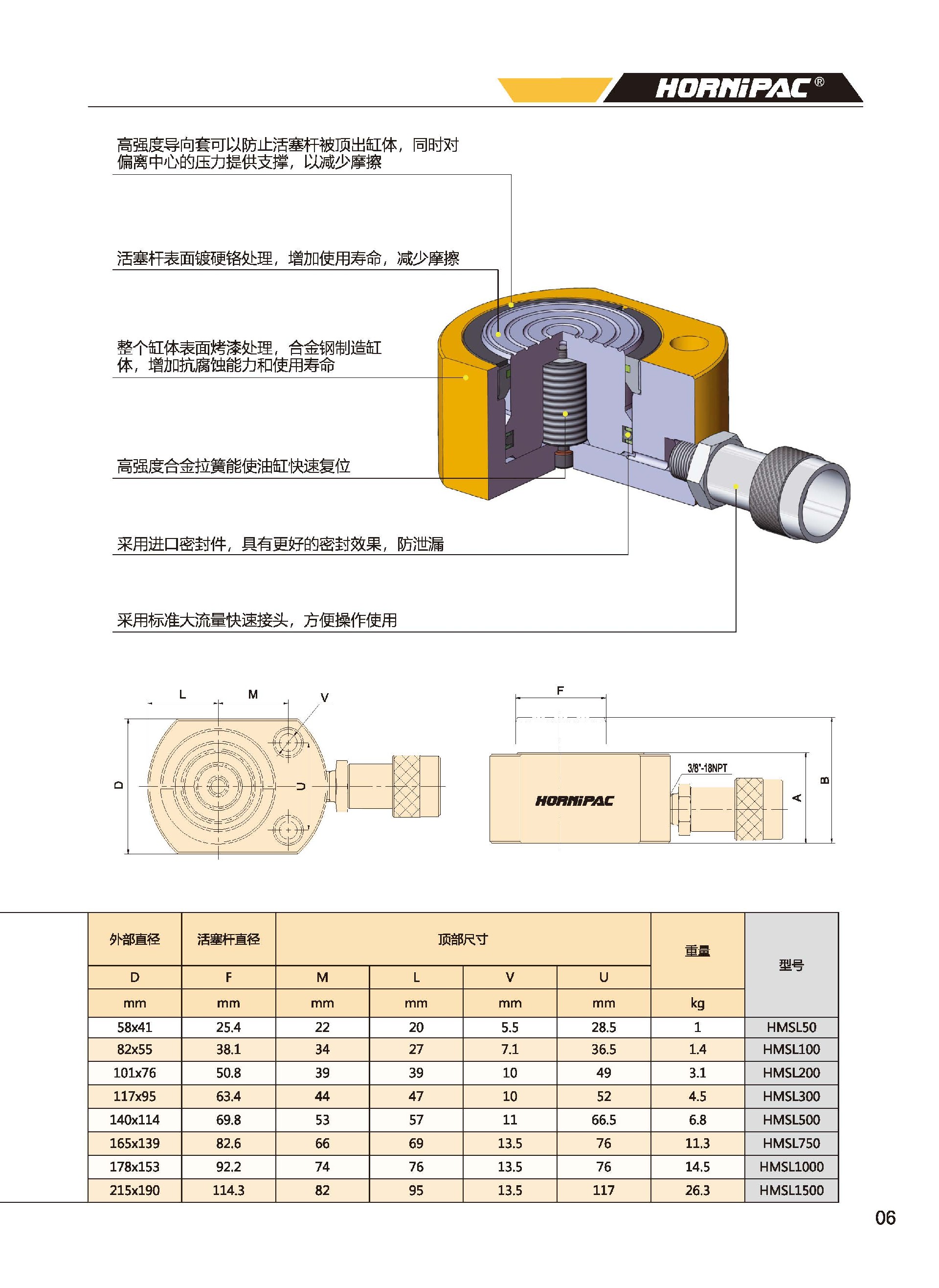 Hornipac2022.7.27（第1.2版）_页面_011.jpg
